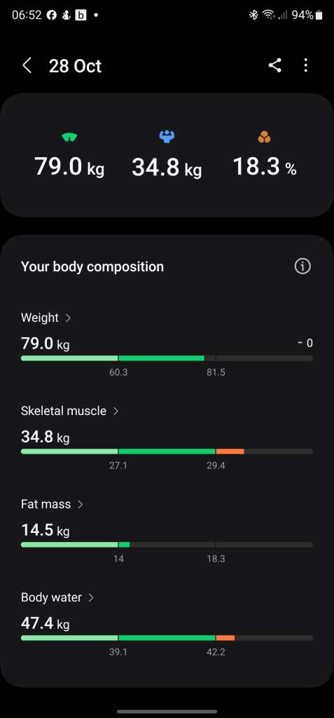 Screenshot_20231102_065240_Samsung Health