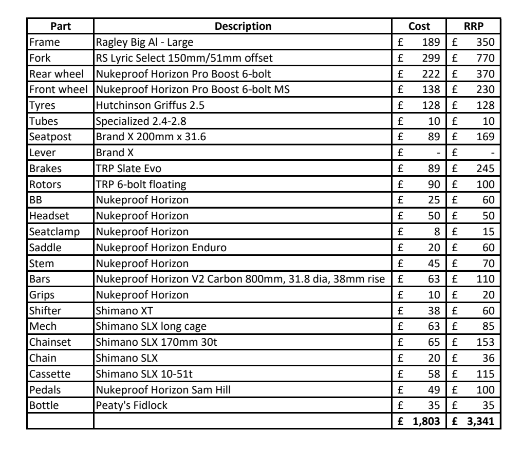 Screenshot_20231120-091721~2