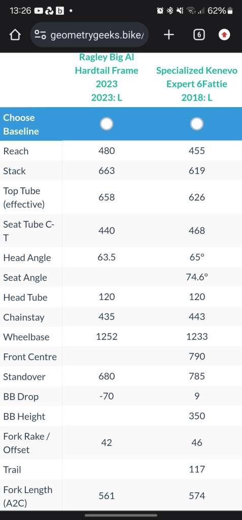 Screenshot_20231201_132617_Chrome