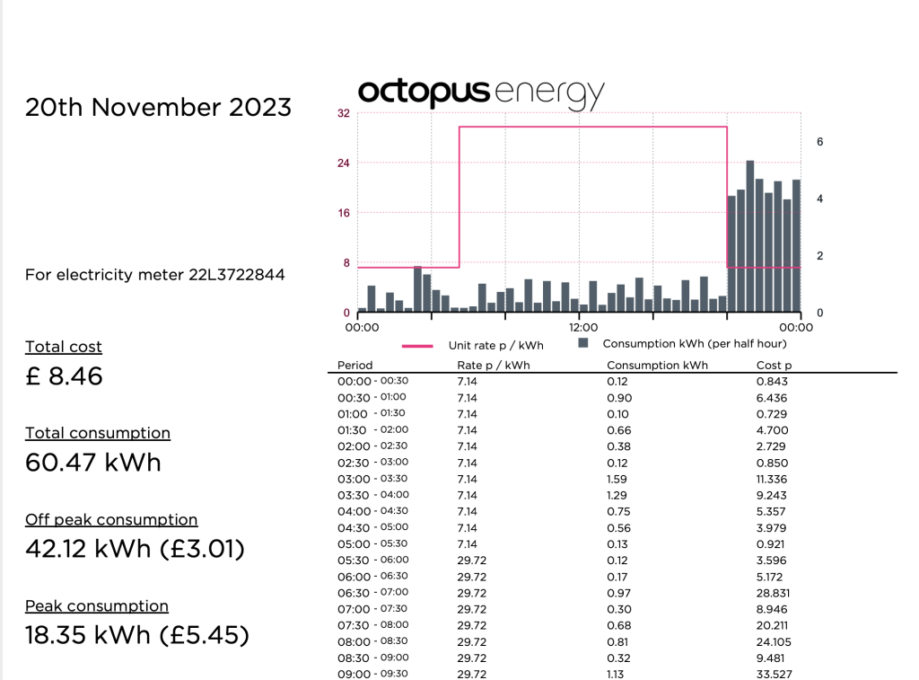 Screenshot 2023-12-15 at 11.52.13