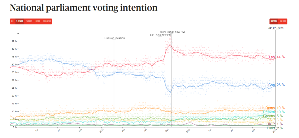 Screenshot 2024-01-18 095608