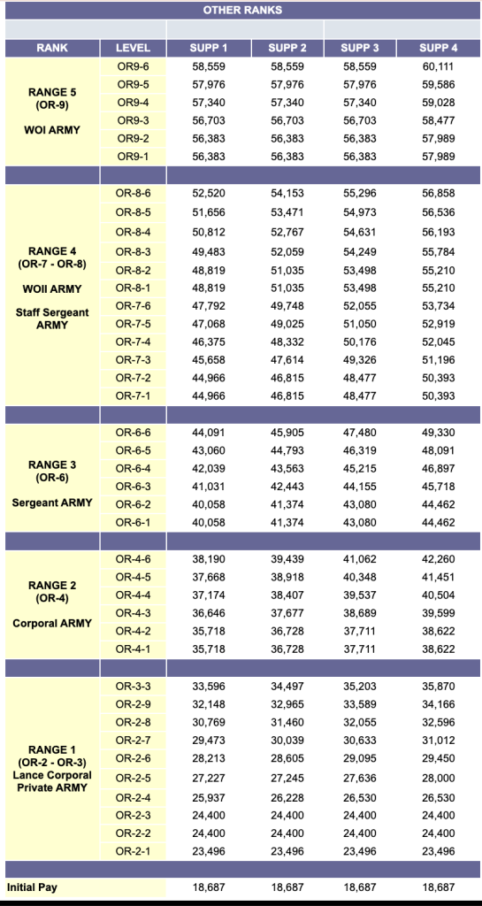 Screenshot 2024-01-26 at 10.17.30