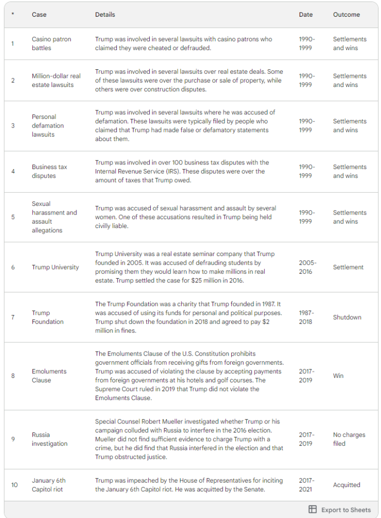 Screenshot 2024-02-01 124055