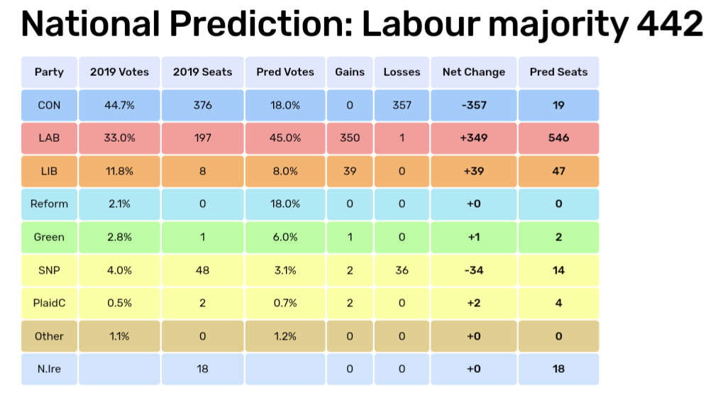 Screenshot_20240605-174050