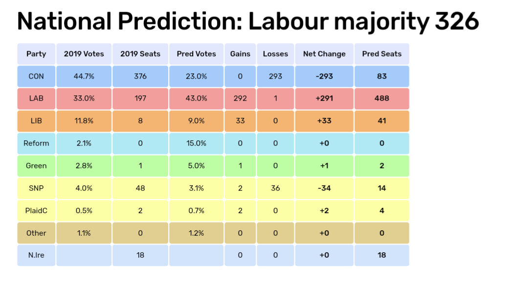 Screenshot_20240606-173320