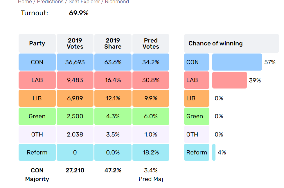 Screenshot 2024-06-07 10.01.08