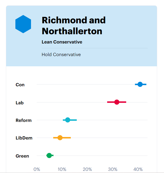 Screenshot 2024-06-07 10.20.34