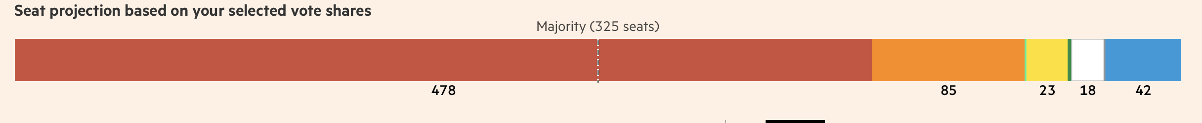 Screenshot 2024-06-22 at 22.26.26