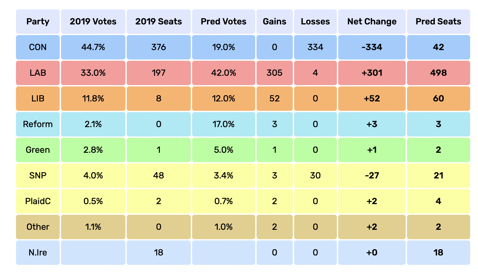 Screenshot 2024-06-22 at 22.29.53