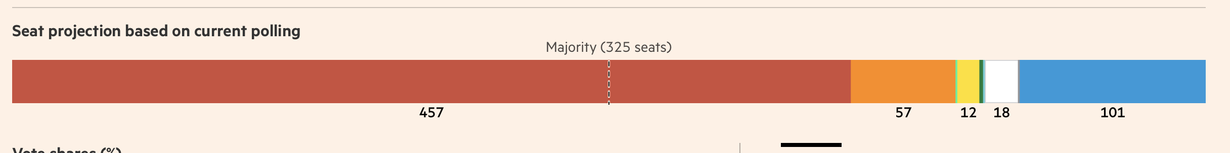 Screenshot 2024-06-26 at 19.43.44