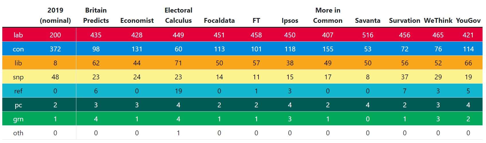 Screenshot 2024-06-27 15.41.12