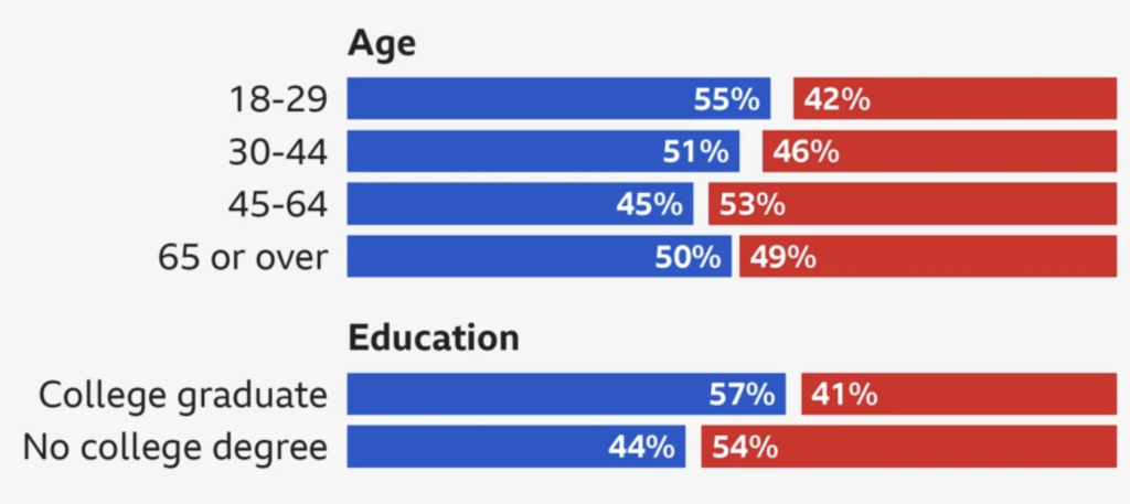 Screenshot 2024-11-06 at 14.17.25