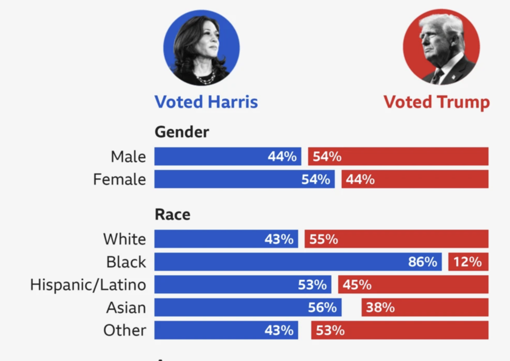 Screenshot 2024-11-06 at 14.17.12