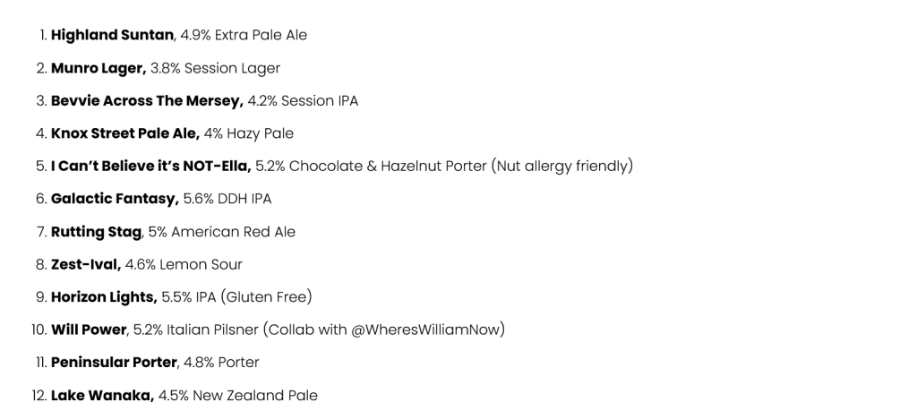 Screenshot 2024-12-21 at 21-59-46 12 Beers of Christmas — Glen Affric Brewery