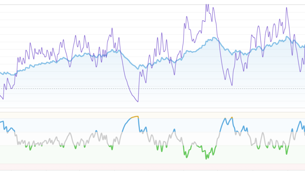 Screenshot 2024-12-29 at 12.06.19