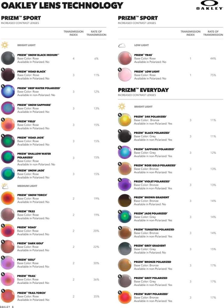 364935_OO_Catalogo_R1_2023_USA_CANADA_Sport_Channel_LR (004).pdf